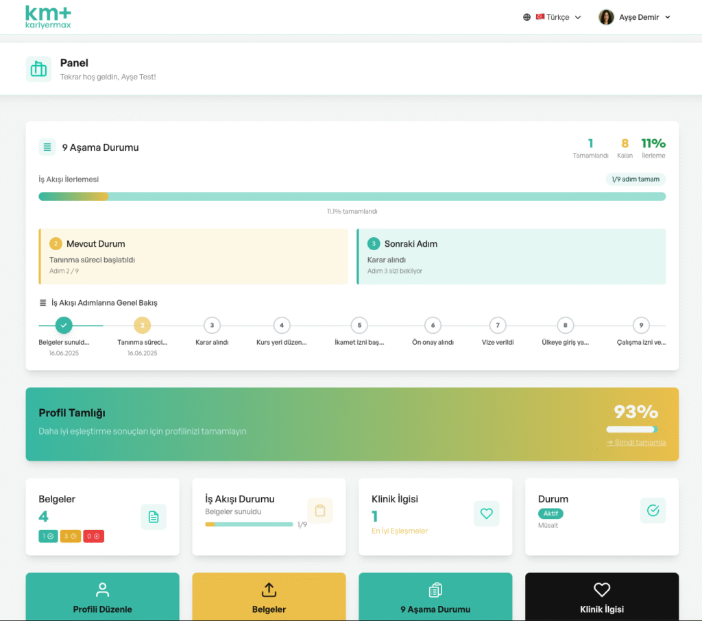 Screenshot vom Kariyermax CRM